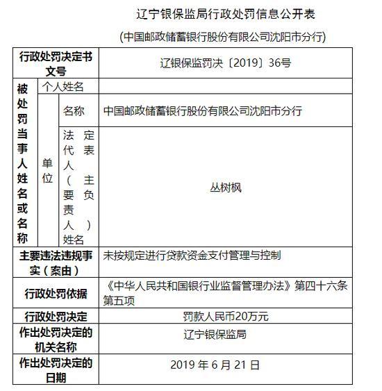 招商银行,信用卡,刷卡金,优惠,羊毛 招商银行 7月刷卡 赢最高888元刷卡金