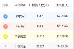 信用卡提额,技巧,额度 信用卡提额,技巧,额度