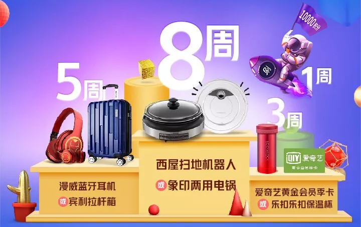浦发银行,高端卡,权益调整 浦发银行,高端卡,权益调整