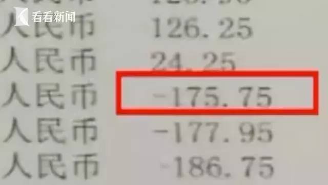 浦发信用卡,周周刷 浦发信用卡,周周刷