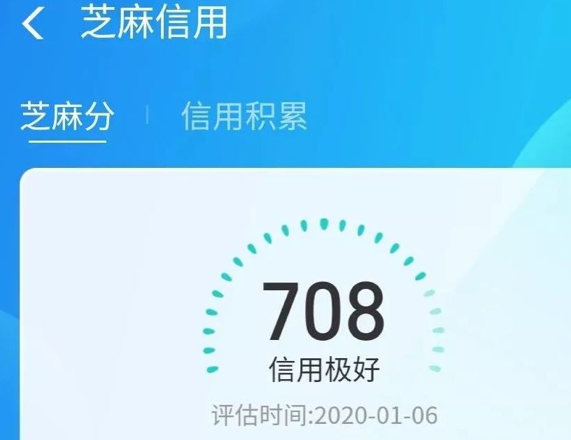 信用卡,提额
