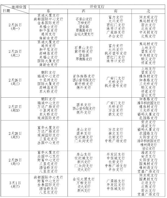 中信,比例,里程,积分 调比例降上限封积分!中信银行信用卡连下狠手,为什么?