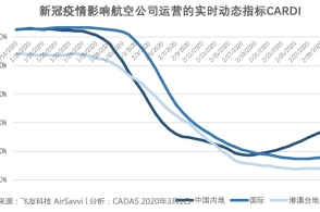 支付宝,逾期,修复 支付宝,逾期,修复