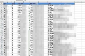 信用卡“降额”是谁的锅?银行风控全面趋严